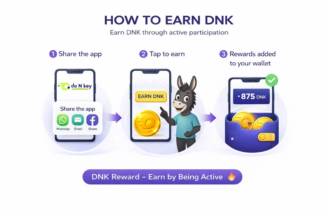 How to Mine Reward